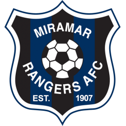 惠靈頓鳳凰預(yù)備隊