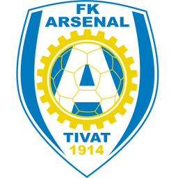 波德戈里察未來